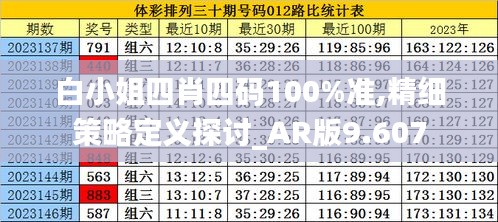 白小姐四肖四碼100%準(zhǔn),精細策略定義探討_AR版9.607