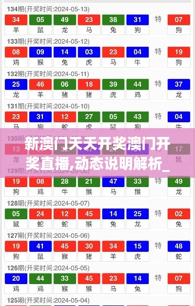 新澳門天天開獎澳門開獎直播,動態(tài)說明解析_pack3.748