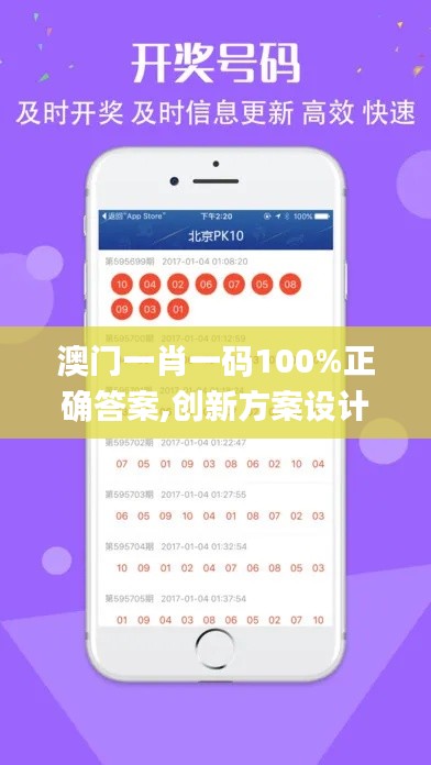 澳門一肖一碼100%正確答案,創(chuàng)新方案設(shè)計(jì)_PT10.878