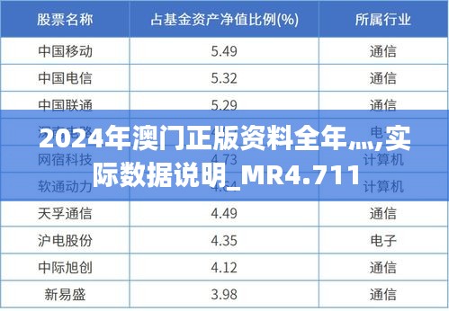 2024年澳門正版資料全年灬,實際數(shù)據(jù)說明_MR4.711