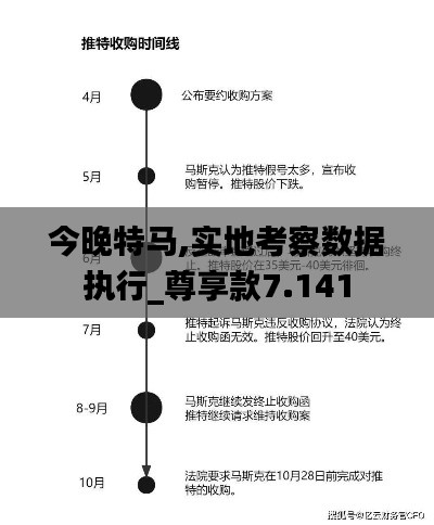 今晚特馬,實(shí)地考察數(shù)據(jù)執(zhí)行_尊享款7.141