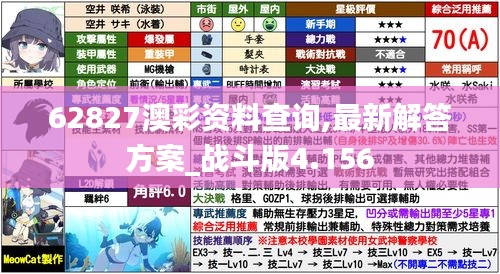 62827澳彩資料查詢,最新解答方案_戰(zhàn)斗版4.156