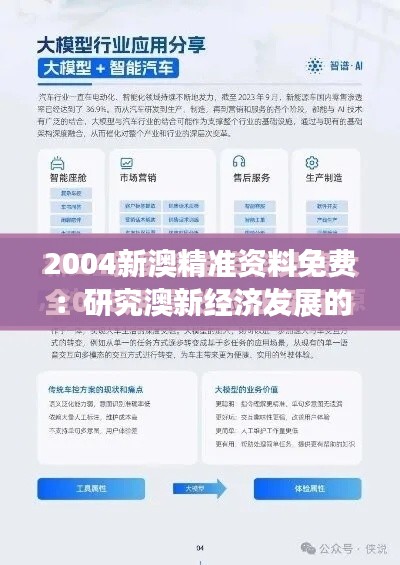 2004新澳精準(zhǔn)資料免費(fèi)：研究澳新經(jīng)濟(jì)發(fā)展的得力助手
