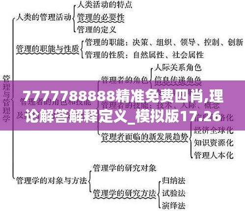 兵貴神速 第3頁