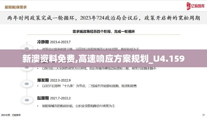 新澳資料免費,高速響應方案規(guī)劃_U4.159