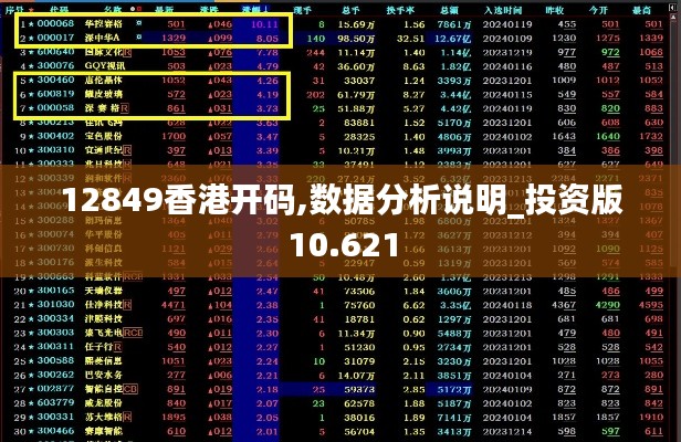 12849香港開碼,數(shù)據(jù)分析說明_投資版10.621