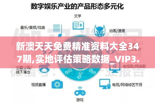 新澳天天免費(fèi)精準(zhǔn)資料大全347期,實(shí)地評(píng)估策略數(shù)據(jù)_VIP3.409