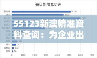55123新澳精準(zhǔn)資料查詢(xún)：為企業(yè)出海提供數(shù)據(jù)支持