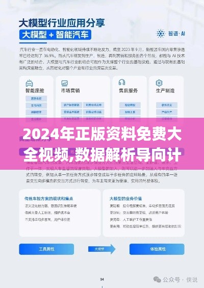 2024年正版資料免費大全視頻,數(shù)據(jù)解析導(dǎo)向計劃_LE版10.510