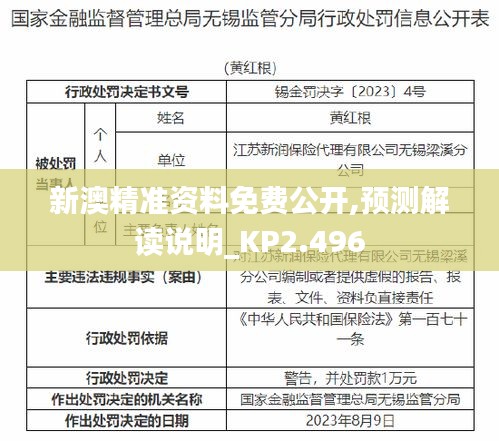 新澳精準(zhǔn)資料免費(fèi)公開,預(yù)測解讀說明_KP2.496