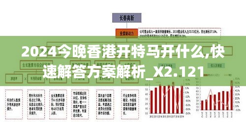 2024今晚香港開特馬開什么,快速解答方案解析_X2.121