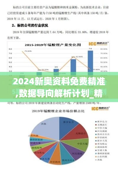 2024新奧資料免費精準(zhǔn),數(shù)據(jù)導(dǎo)向解析計劃_精裝版1.461