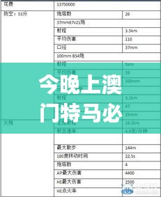 今晚上澳門特馬必中一肖,專業(yè)數(shù)據(jù)解釋定義_Device2.618