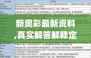 新奧彩最新資料,真實解答解釋定義_紀念版1.582