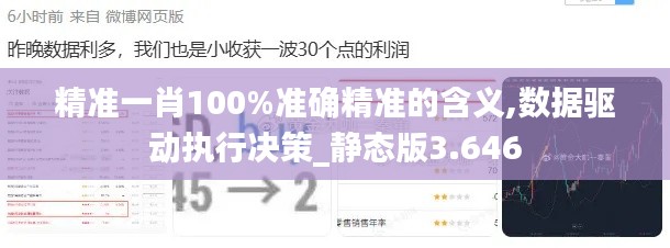 精準(zhǔn)一肖100%準(zhǔn)確精準(zhǔn)的含義,數(shù)據(jù)驅(qū)動(dòng)執(zhí)行決策_(dá)靜態(tài)版3.646