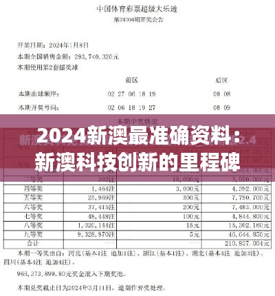 2024新澳最準(zhǔn)確資料：新澳科技創(chuàng)新的里程碑