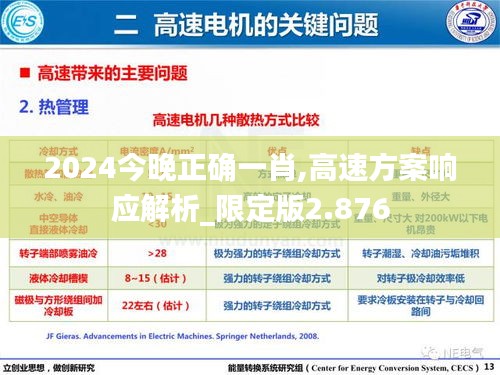2024今晚正確一肖,高速方案響應解析_限定版2.876