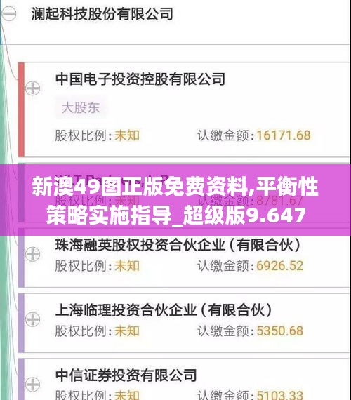 新澳49圖正版免費(fèi)資料,平衡性策略實(shí)施指導(dǎo)_超級(jí)版9.647