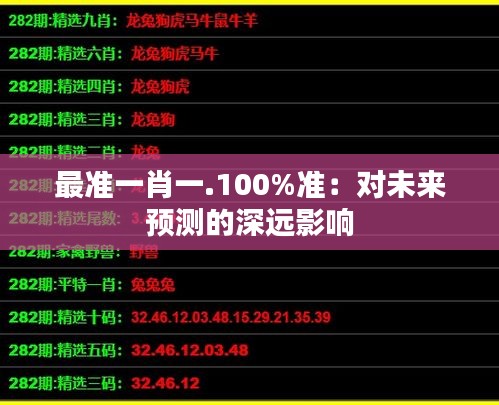 最準(zhǔn)一肖一.100%準(zhǔn)：對(duì)未來(lái)預(yù)測(cè)的深遠(yuǎn)影響