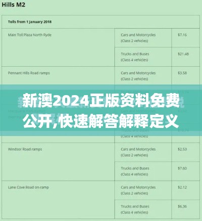 新澳2024正版資料免費公開,快速解答解釋定義_zShop1.389