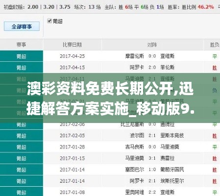 澳彩資料免費長期公開,迅捷解答方案實施_移動版9.917