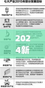 2024新澳門精準免費大全,重要性解釋定義方法_靜態(tài)版1.877