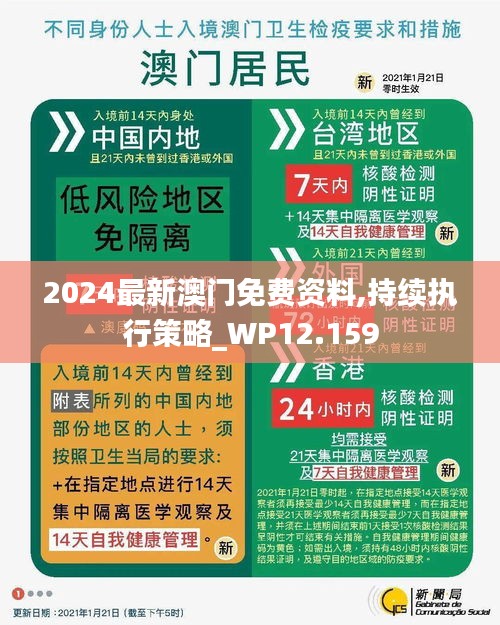 2024最新澳門(mén)免費(fèi)資料,持續(xù)執(zhí)行策略_WP12.159