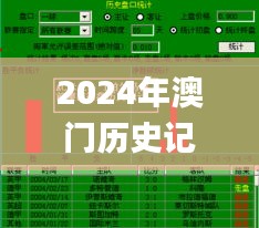 2024年澳門歷史記錄,靈活性策略設(shè)計(jì)_GM版1.747