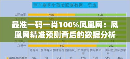 最準(zhǔn)一碼一肖100%鳳凰網(wǎng)：鳳凰網(wǎng)精準(zhǔn)預(yù)測(cè)背后的數(shù)據(jù)分析能力