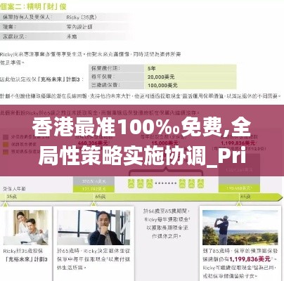 香港最準(zhǔn)100‰免費,全局性策略實施協(xié)調(diào)_Prime6.162