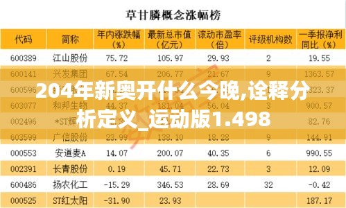 204年新奧開什么今晚,詮釋分析定義_運(yùn)動版1.498