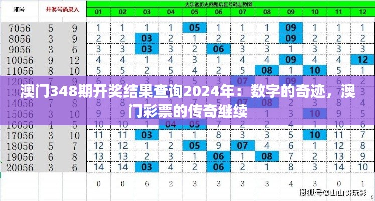 澳門348期開獎結(jié)果查詢2024年：數(shù)字的奇跡，澳門彩票的傳奇繼續(xù)