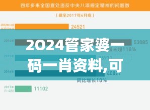 2O24管家婆一碼一肖資料,可靠數(shù)據(jù)解釋定義_HT6.232