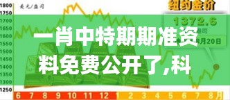 一肖中特期期準(zhǔn)資料免費(fèi)公開(kāi)了,科學(xué)基礎(chǔ)解析說(shuō)明_Kindle6.781