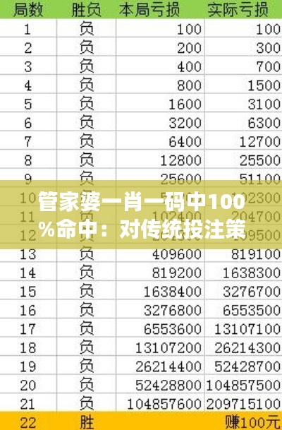 管家婆一肖一碼中100%命中：對(duì)傳統(tǒng)投注策略的挑戰(zhàn)