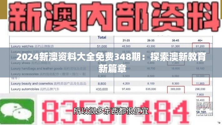 2024新澳資料大全免費348期：探索澳新教育 新篇章