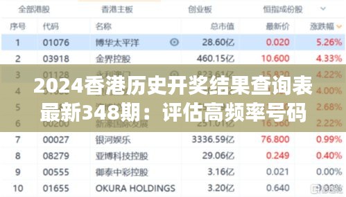2024香港歷史開獎結(jié)果查詢表最新348期：評估高頻率號碼的表現(xiàn)