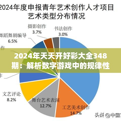 2024年天天開好彩大全348期：解析數(shù)字游戲中的規(guī)律性