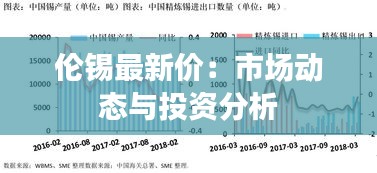 倫錫最新價(jià)：市場(chǎng)動(dòng)態(tài)與投資分析