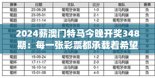 2024薪澳門特馬今晚開獎(jiǎng)348期：每一張彩票都承載著希望