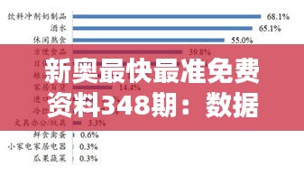 新奧最快最準(zhǔn)免費(fèi)資料348期：數(shù)據(jù)分析的革命，提升業(yè)務(wù)能力