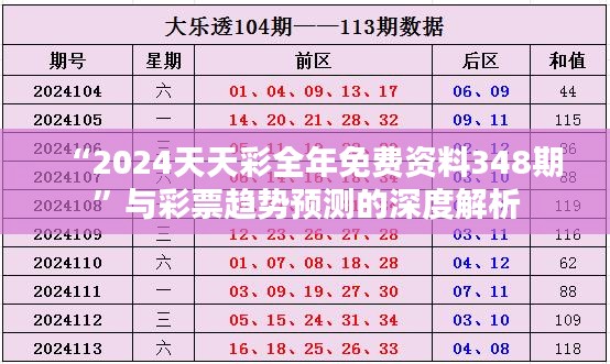 “2024天天彩全年免費資料348期”與彩票趨勢預(yù)測的深度解析