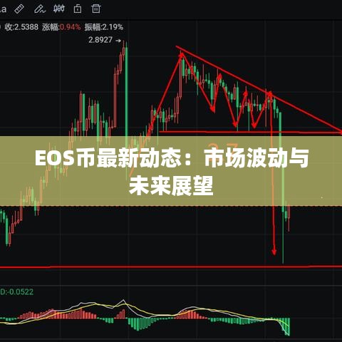EOS幣最新動(dòng)態(tài)：市場(chǎng)波動(dòng)與未來展望