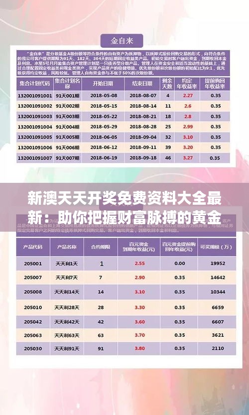 新澳天天開獎(jiǎng)免費(fèi)資料大全最新：助你把握財(cái)富脈搏的黃金寶典