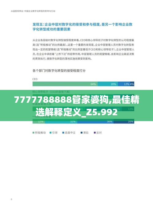 7777788888管家婆狗,最佳精選解釋定義_Z5.992