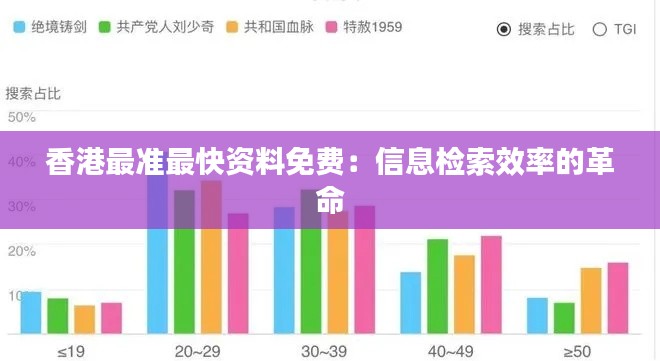 香港最準(zhǔn)最快資料免費(fèi)：信息檢索效率的革命