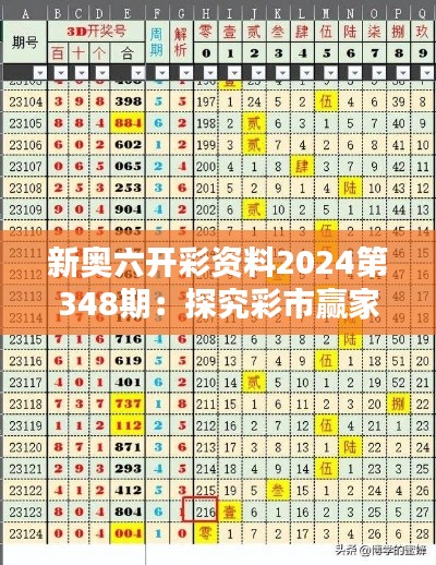 新奧六開彩資料2024第348期：探究彩市贏家的秘密武器