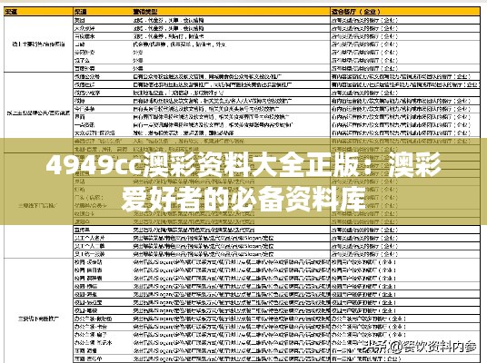4949cc澳彩資料大全正版：澳彩愛好者的必備資料庫