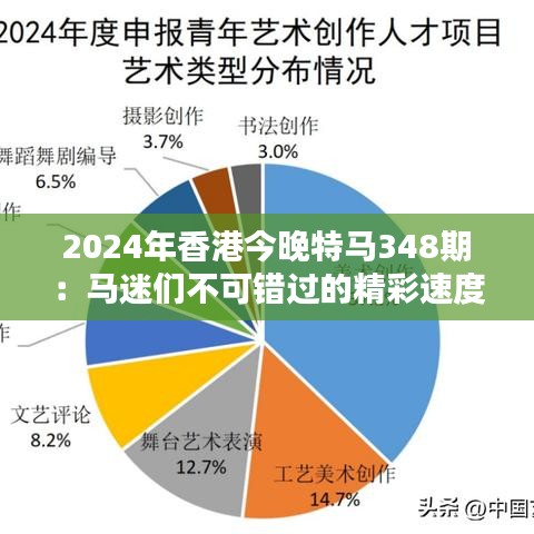 2024年香港今晚特馬348期：馬迷們不可錯過的精彩速度賽