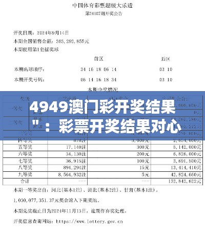 4949澳門彩開獎(jiǎng)結(jié)果＂：彩票開獎(jiǎng)結(jié)果對心理的影響